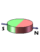 What is the radial magnetization of ndfeb magnet?